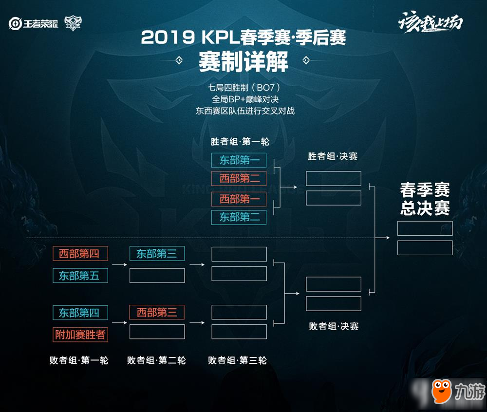 陷入低谷 陷入低谷