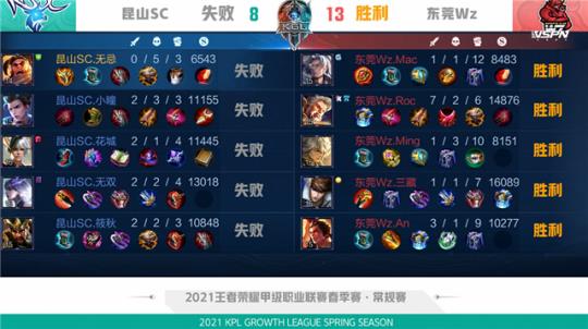 新的缓震科 新的缓震科